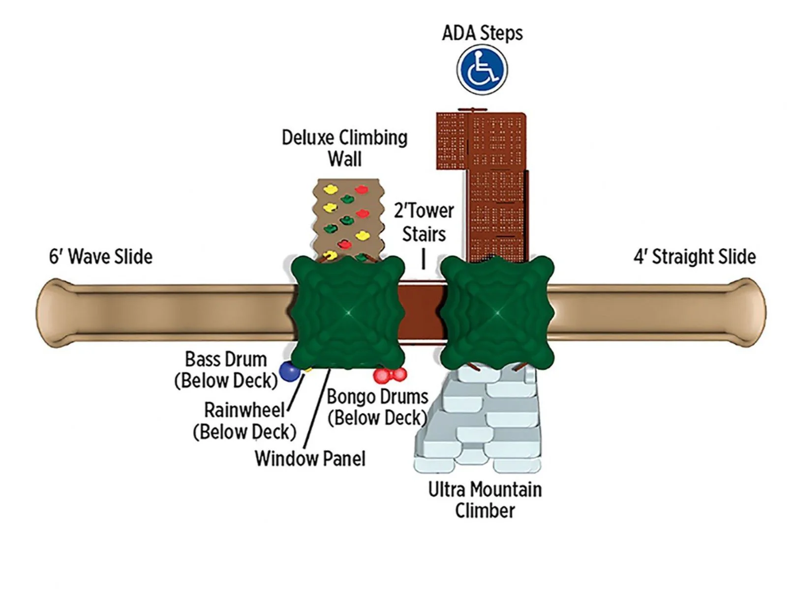 Bighorn Play System Playground - Image 5