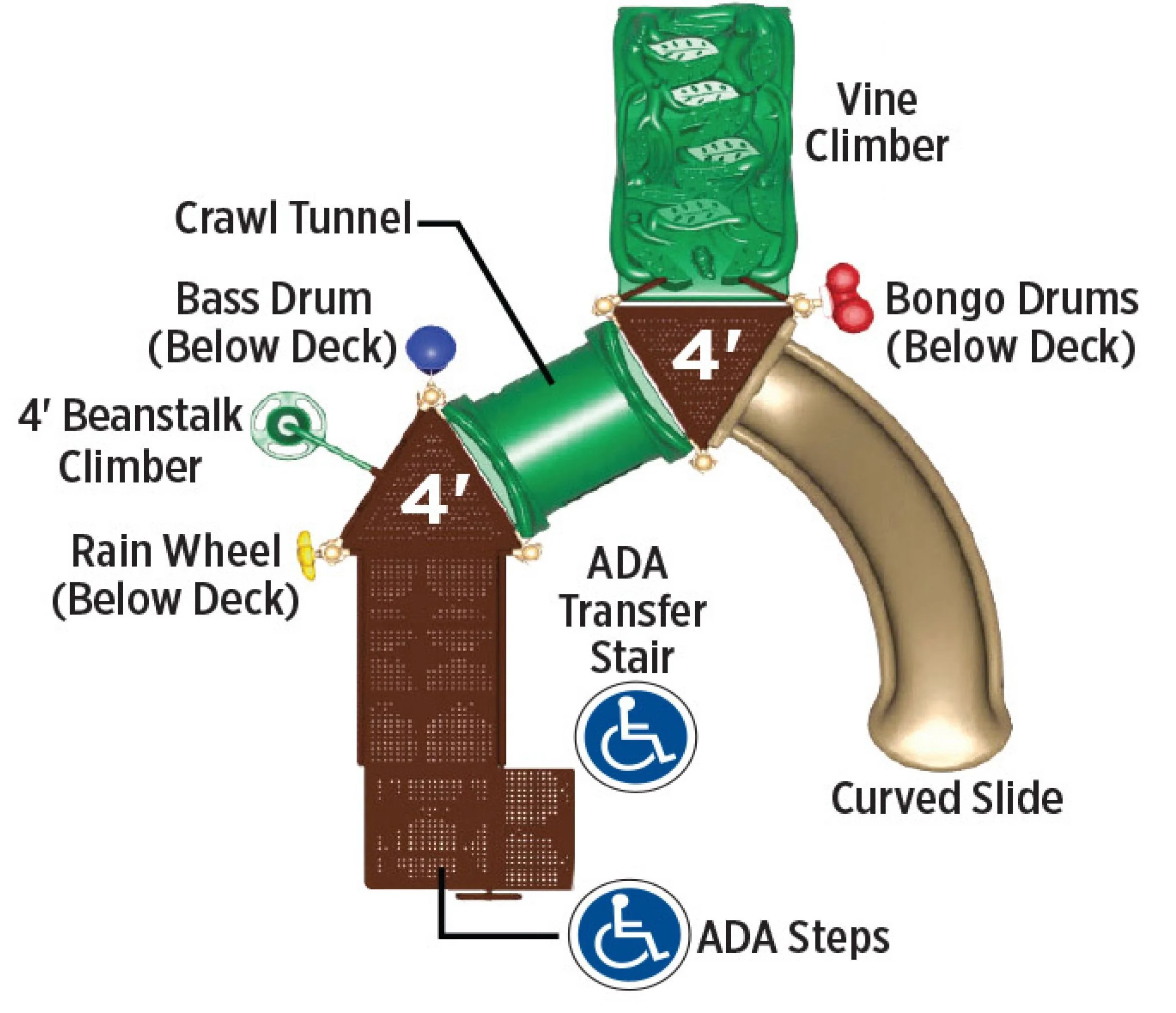 Deer Creek Playground - Image 5