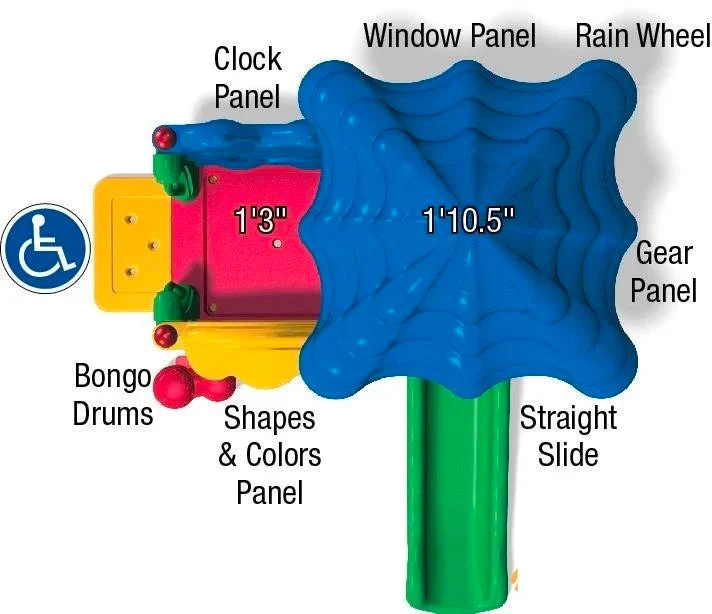 Discovery Center Seedling Playground With Roof - Image 4