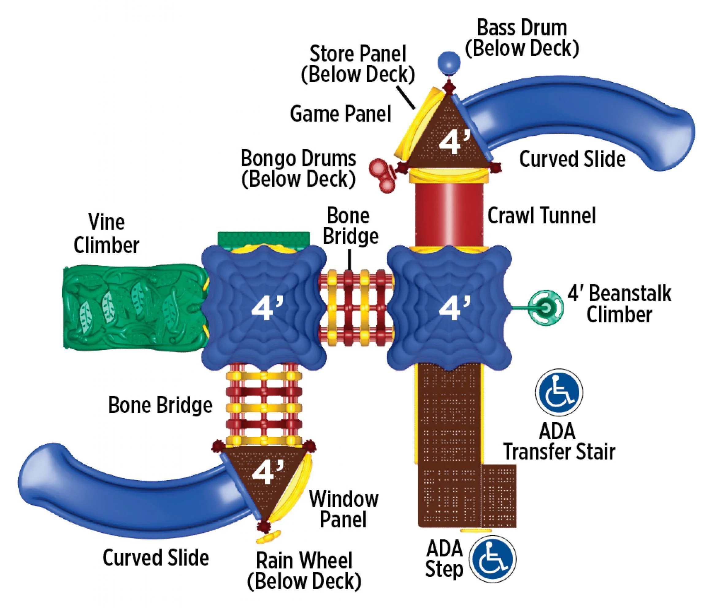 Pike's Peak Playground Play System - Image 4
